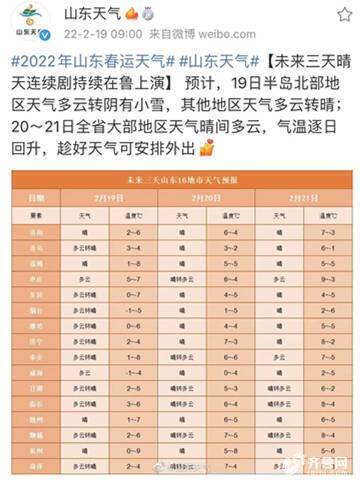 2021年11月19日几点下雪?9月19日气温是多少-图2 2021年11月19日几点下雪?9月19日气温是多少-图2