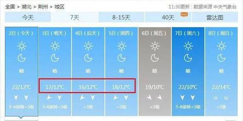 荆州最热的月份?今天荆州最高温度是多少-图1 荆州最热的月份?今天荆州最高温度是多少-图1