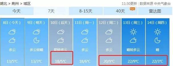 荆州最热的月份?今天荆州最高温度是多少-图3 荆州最热的月份?今天荆州最高温度是多少-图3