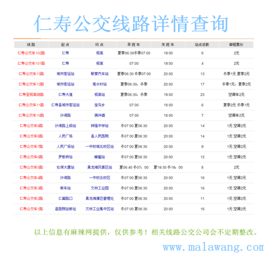 仁寿县有多少个乡镇?仁寿经过慈航的客车有多少次-图2 仁寿县有多少个乡镇?仁寿经过慈航的客车有多少次-图2