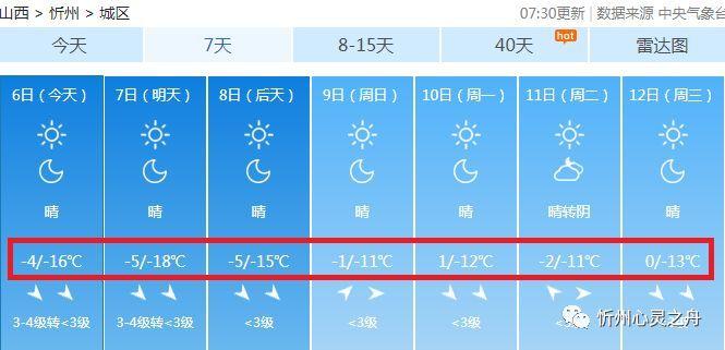 忻州冬天最冷多少度?明天山西忻州多少温度-图2 忻州冬天最冷多少度?明天山西忻州多少温度-图2
