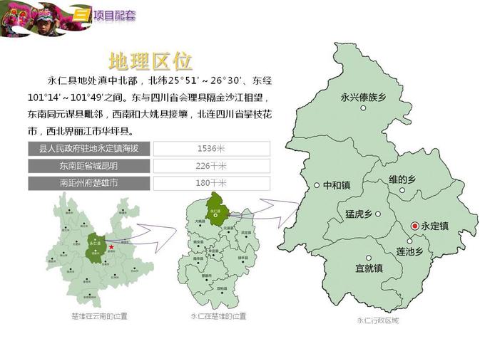 永仁县海拔高度是多少?永仁县到猛虎镇多少公里-图2 永仁县海拔高度是多少?永仁县到猛虎镇多少公里-图2