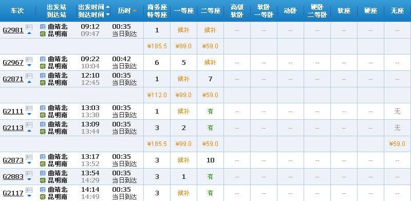 曲靖到南宁多少公里?南宁市气压多少公里-图3 曲靖到南宁多少公里?南宁市气压多少公里-图3