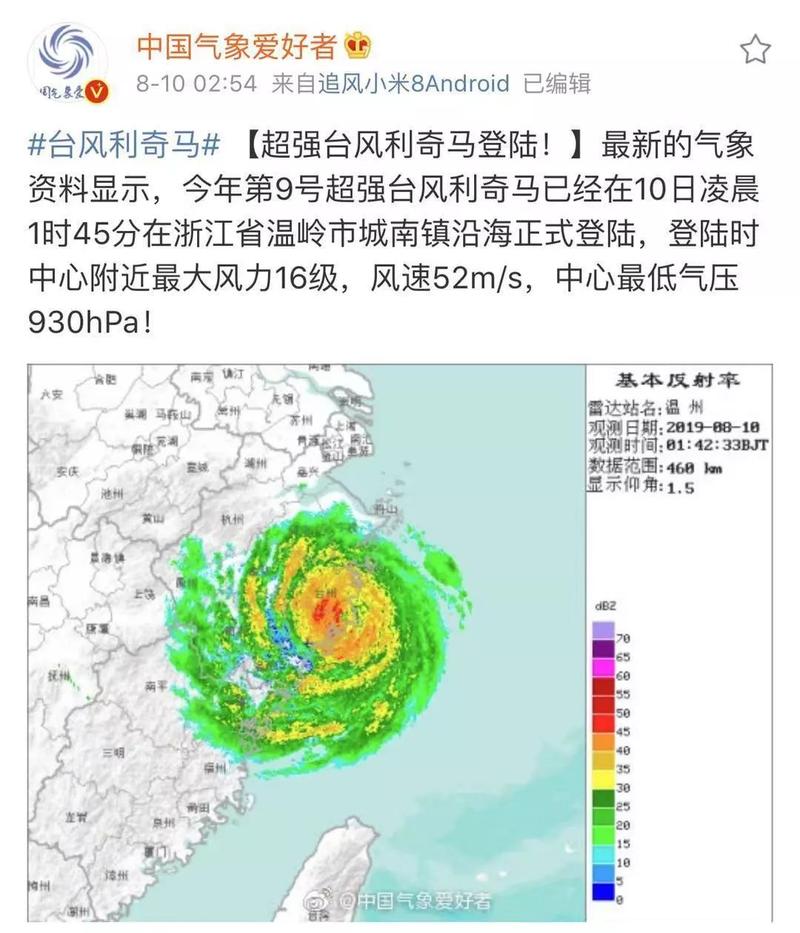 台风的“百帕”是什么意思?1000百帕是多少级台风-图2 台风的“百帕”是什么意思?1000百帕是多少级台风-图2