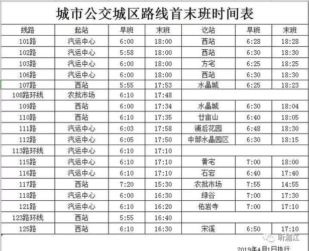浦原是哪个省的？周宁到纯池的班车是几点多少钱-图1