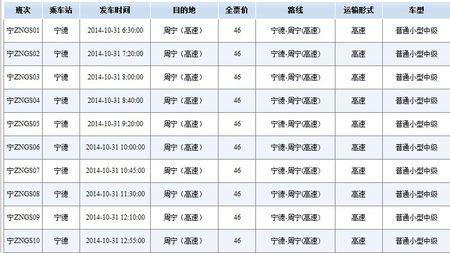 浦原是哪个省的？周宁到纯池的班车是几点多少钱-图2