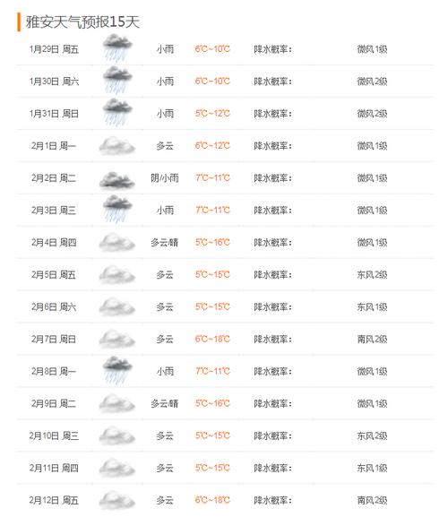 雅安市年平均湿度是多少?雅安市每年平均降雨量是多少-图1 雅安市年平均湿度是多少?雅安市每年平均降雨量是多少-图1