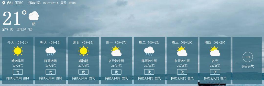 内江秋天是多久?内江天气多少-图2 内江秋天是多久?内江天气多少-图2