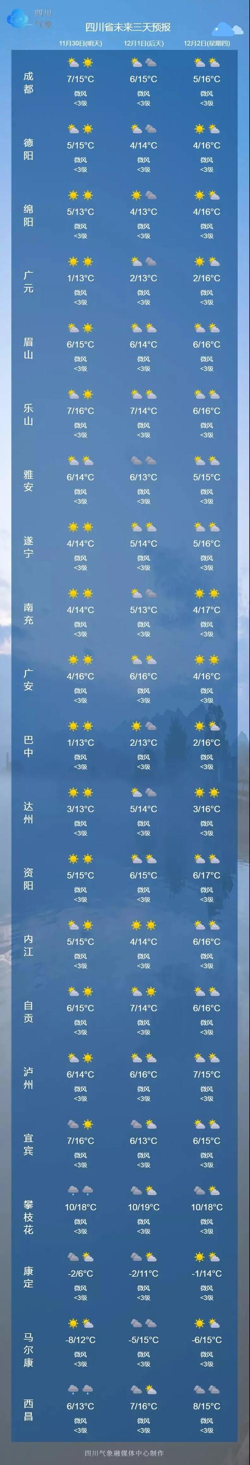 内江秋天是多久?内江天气多少-图1 内江秋天是多久?内江天气多少-图1