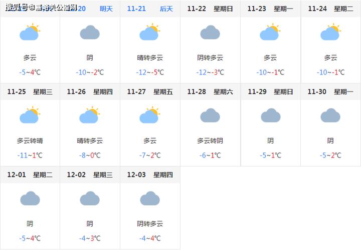 内江秋天是多久?内江天气多少-图3 内江秋天是多久?内江天气多少-图3