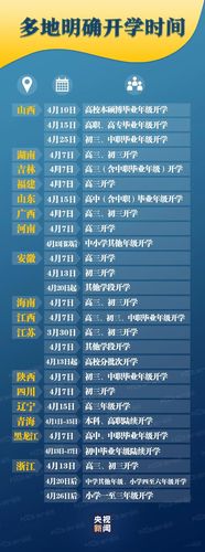 梁平一中开学时间2022？梁平到蟠龙多少公里-图1