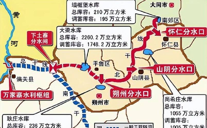 宁武到神头电厂自驾途径哪里?神池到阳方口多少钱-图3 宁武到神头电厂自驾途径哪里?神池到阳方口多少钱-图3