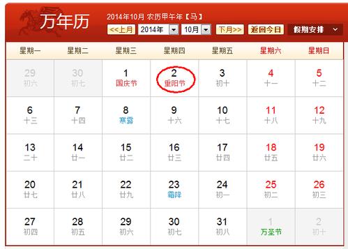 2022年重阳节天气怎么样?重阳节前后气温大概是多少-图1 2022年重阳节天气怎么样?重阳节前后气温大概是多少-图1