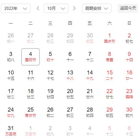 2022年重阳节天气怎么样?重阳节前后气温大概是多少-图2 2022年重阳节天气怎么样?重阳节前后气温大概是多少-图2