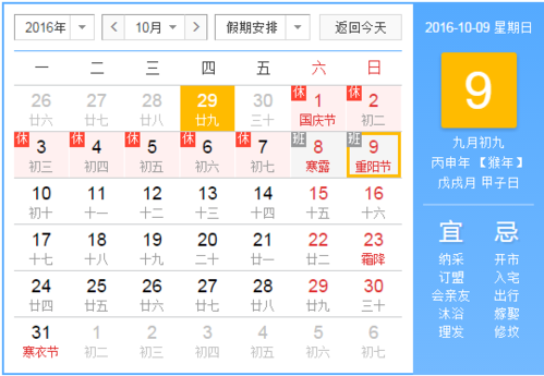 2022年重阳节天气怎么样?重阳节前后气温大概是多少-图3 2022年重阳节天气怎么样?重阳节前后气温大概是多少-图3