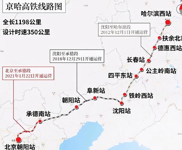 东北铁路以哪三条线构成?哈尔滨到大连李官多少公里-图3 东北铁路以哪三条线构成?哈尔滨到大连李官多少公里-图3