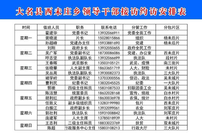 河北省邯郸市大名县有多少人?大名杨桥镇的邮政编码是多少-图2 河北省邯郸市大名县有多少人?大名杨桥镇的邮政编码是多少-图2