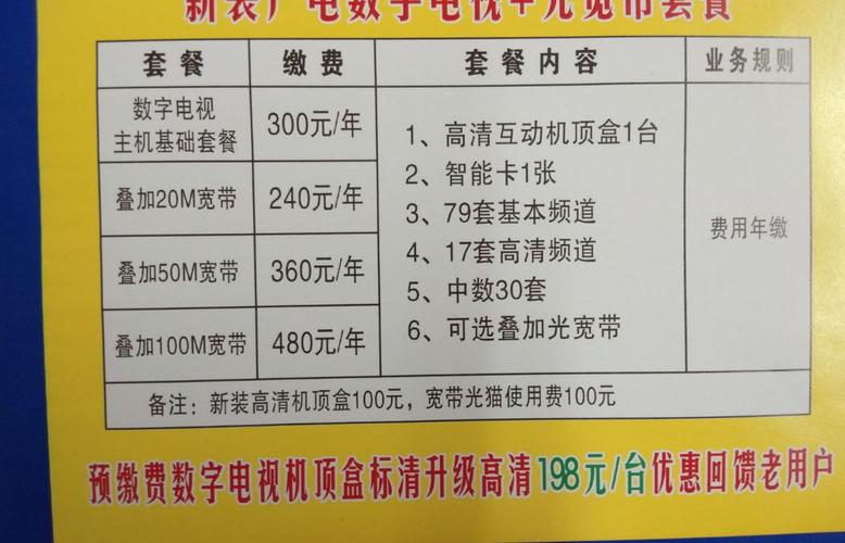 有线电视宽带需要多少兆?泗洪垃圾费多少钱一个月-图1 有线电视宽带需要多少兆?泗洪垃圾费多少钱一个月-图1