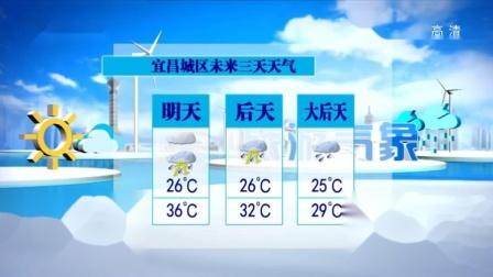 湖北的宜昌和施恩这几天的天气如何?宜昌天气多少度-图2 湖北的宜昌和施恩这几天的天气如何?宜昌天气多少度-图2