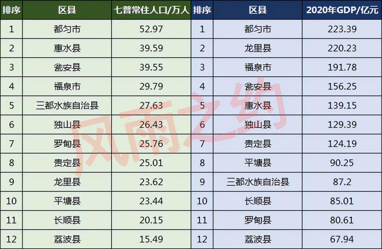 惠水县哪个镇人口最多?惠水县岗度镇中心卫生院的区号 电话是多少-图1 惠水县哪个镇人口最多?惠水县岗度镇中心卫生院的区号 电话是多少-图1