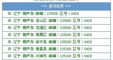 铁岭区号是024还是0410?辽宁葫芦岛的区号是多少号-图1 铁岭区号是024还是0410?辽宁葫芦岛的区号是多少号-图1