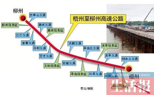 柳州到南宁第2条高速怎么时候开?南宁到乔贤镇要多少钱-图2 柳州到南宁第2条高速怎么时候开?南宁到乔贤镇要多少钱-图2