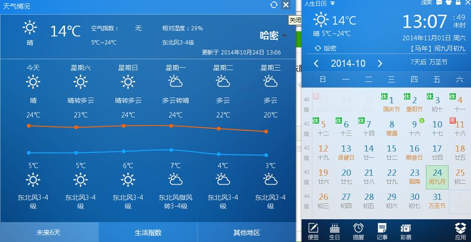 哈密地表温度是多少?新疆哈密现在气温多少-图1 哈密地表温度是多少?新疆哈密现在气温多少-图1