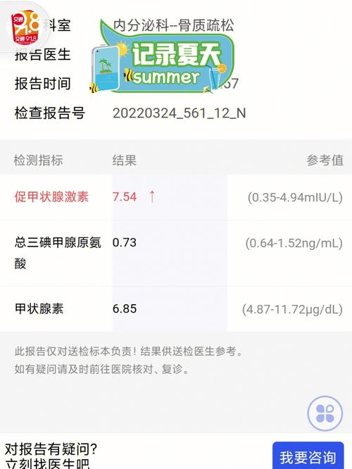 做甲功之前吃饭了,结果能不能准?TRAb查一次多少钱-图2 做甲功之前吃饭了,结果能不能准?TRAb查一次多少钱-图2