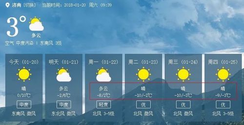 济南明后两天有大雪吗?济南今天的气温是多少-图1 济南明后两天有大雪吗?济南今天的气温是多少-图1