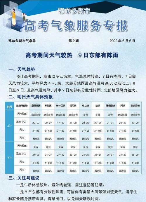 2022年内蒙古各盟市高考人数？鄂尔多斯今年?v旗高考多少人-图2