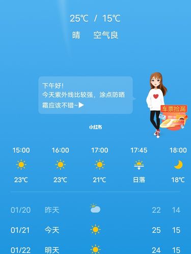 厦门冬天最冷多少度啊?厦门冬天一般是多少度-图2 厦门冬天最冷多少度啊?厦门冬天一般是多少度-图2
