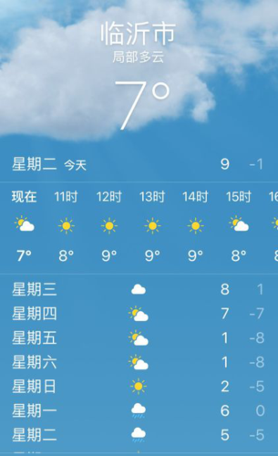 临沂是湿润区还是半湿润区?山东临沂市温度多少-图1 临沂是湿润区还是半湿润区?山东临沂市温度多少-图1