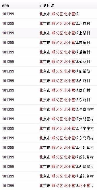 河北省沧州市河间市兴村乡石家村邮编是什么?顺义区北石槽镇邮编是多少-图1 河北省沧州市河间市兴村乡石家村邮编是什么?顺义区北石槽镇邮编是多少-图1
