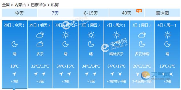 内蒙各个地区的气温排行?赤峰市的温度多少-图3 内蒙各个地区的气温排行?赤峰市的温度多少-图3