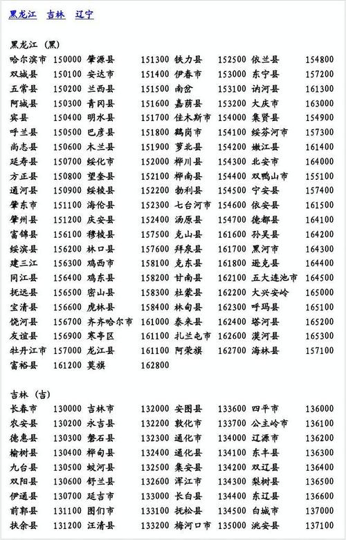 山东省莱芜市莱城区口镇东街邮编是什么?草沟邮编是多少-图1 山东省莱芜市莱城区口镇东街邮编是什么?草沟邮编是多少-图1