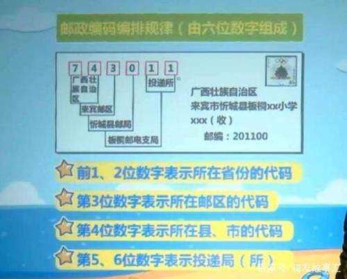 山东省莱芜市莱城区口镇东街邮编是什么?草沟邮编是多少-图2 山东省莱芜市莱城区口镇东街邮编是什么?草沟邮编是多少-图2