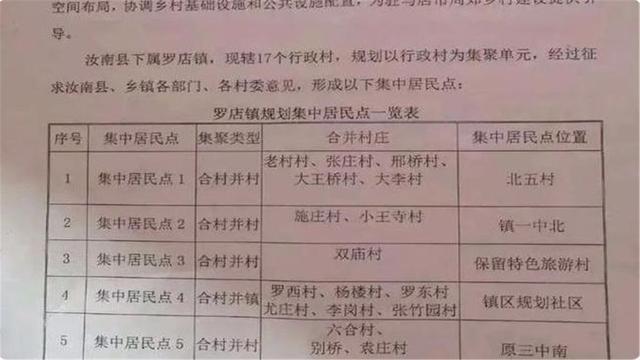 江苏省徐州市睢宁县邱集镇胡庙村邮编是什么?安徽长丰县杜集邮编多少-图2 江苏省徐州市睢宁县邱集镇胡庙村邮编是什么?安徽长丰县杜集邮编多少-图2