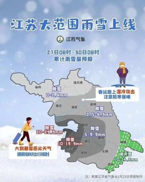 无锡2023年会下雪吗?明天无锡多少度天气如何-图1 无锡2023年会下雪吗?明天无锡多少度天气如何-图1