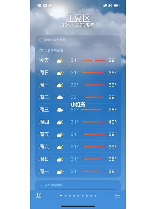 三峡大坝对武汉气候影响?三峡人家明天天气多少度-图2 三峡大坝对武汉气候影响?三峡人家明天天气多少度-图2