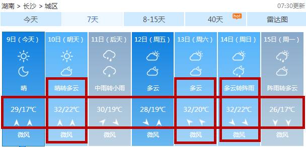 湖南长沙温度排名?长沙一年四季的温度是多少-图3 湖南长沙温度排名?长沙一年四季的温度是多少-图3