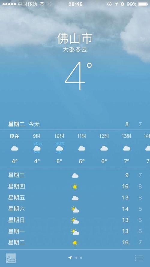 东北几月晚上零下4度?4东北4份的温度是多少-图2 东北几月晚上零下4度?4东北4份的温度是多少-图2