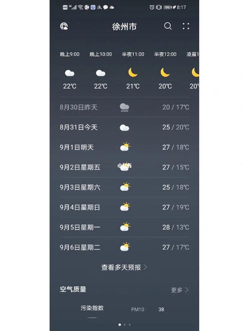 徐州历年最低温度多少度?江苏徐州10月份温度是多少-图3 徐州历年最低温度多少度?江苏徐州10月份温度是多少-图3