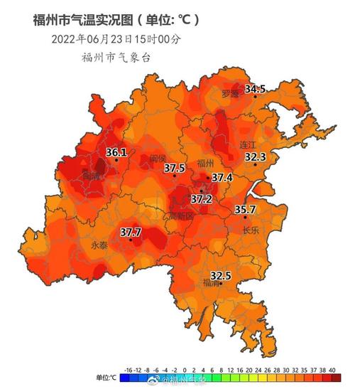 福州历史最高温度多少?福州的温度多少高-图3 福州历史最高温度多少?福州的温度多少高-图3