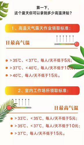深圳高温补贴是发150元还是300?深圳多少度算高温天气-图1 深圳高温补贴是发150元还是300?深圳多少度算高温天气-图1
