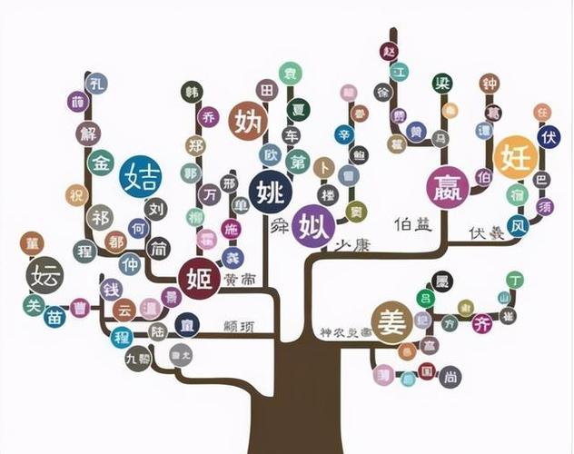 姓旷的是哪里人?云阳到普安坐船多少小时-图1 姓旷的是哪里人?云阳到普安坐船多少小时-图1