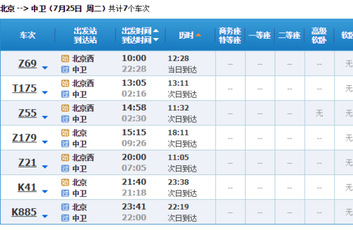 中卫到北京自驾多长时间能到?中卫气温多少度-图2 中卫到北京自驾多长时间能到?中卫气温多少度-图2