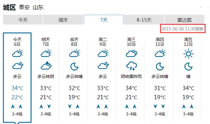 泰山主汛期持续多久?2020年泰安降雨多少-图1 泰山主汛期持续多久?2020年泰安降雨多少-图1