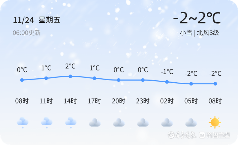 烟台莱阳算几线城市?莱阳八月份的气温是多少-图1 烟台莱阳算几线城市?莱阳八月份的气温是多少-图1