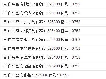 肇庆邮编多少?肇庆的电话号码区号是多少-图1 肇庆邮编多少?肇庆的电话号码区号是多少-图1
