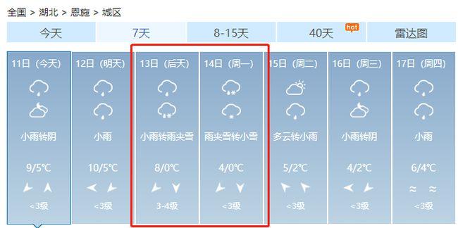2020年成都什么时候下雪?2020年成都高温多少天-图3 2020年成都什么时候下雪?2020年成都高温多少天-图3